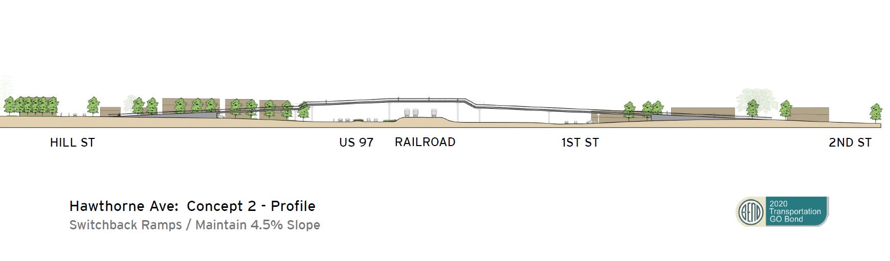 Rendering of Hawthorne Concept 2 profile view