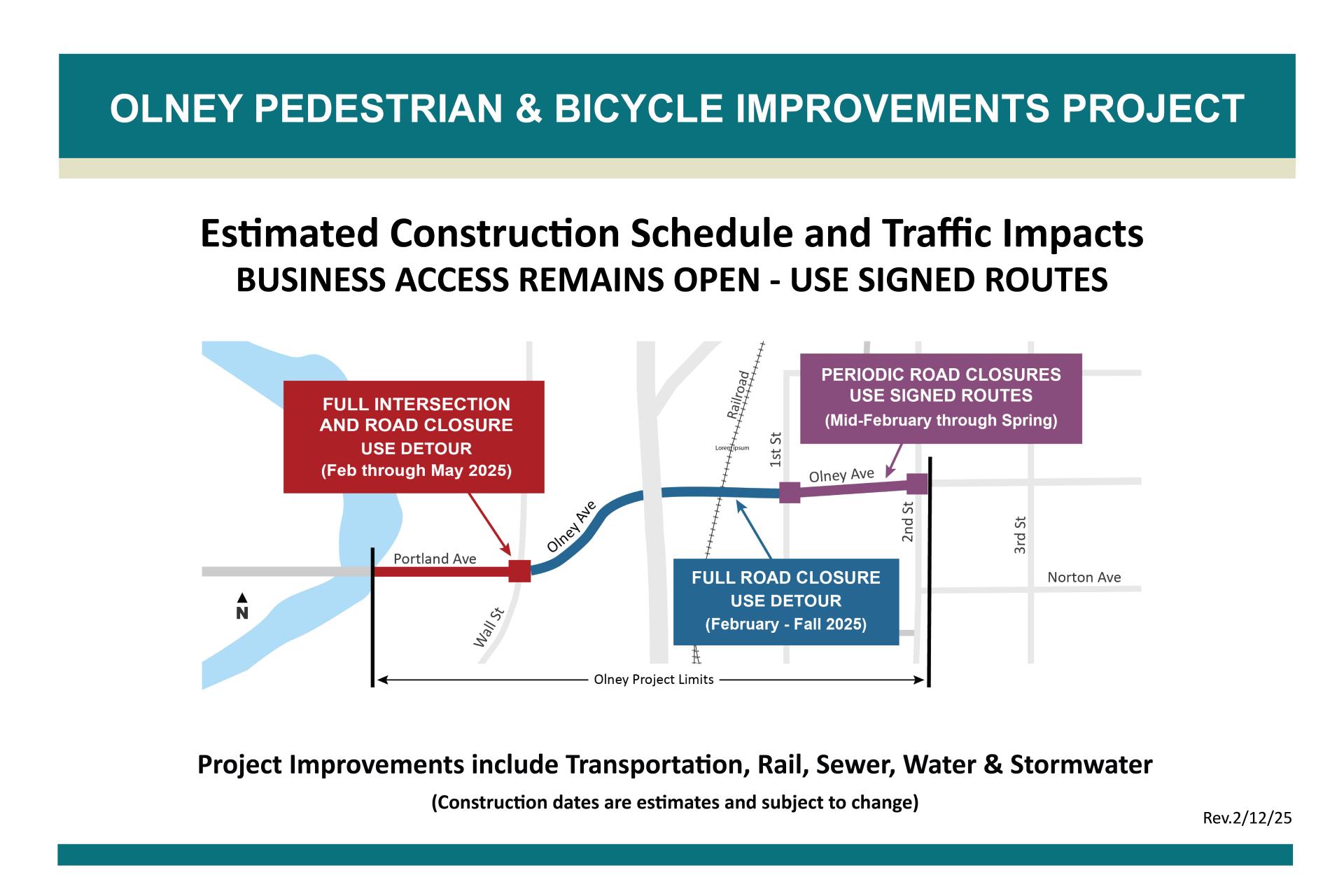 Olney project area map includes Olney Ave from the Intersection of Wall Street and Olney Avenue 