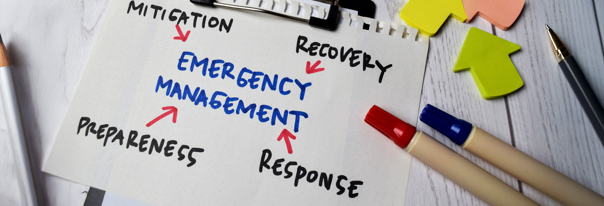 Emergency Management steps on a whiteboard in black, blue, and red text.