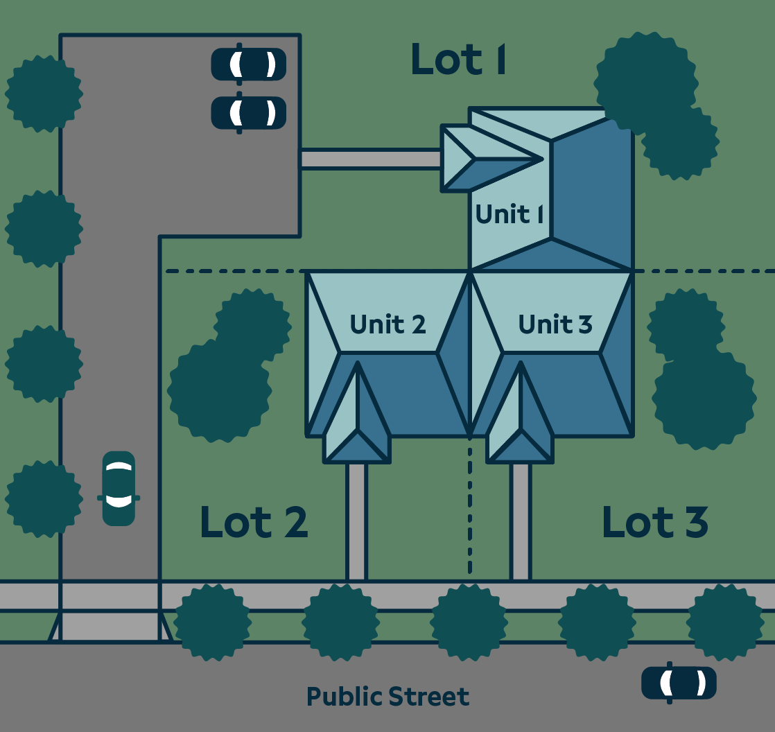 Infographic showing infill housing options.